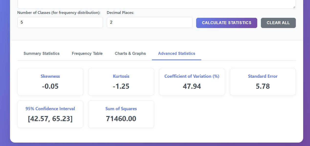 QuickStat Genius – Mean, Median, Mode & Graphs in Seconds