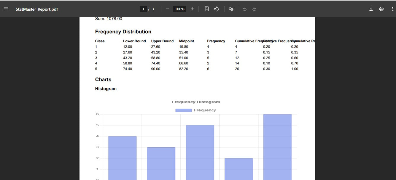 QuickStat Genius – Mean, Median, Mode & Graphs in Seconds