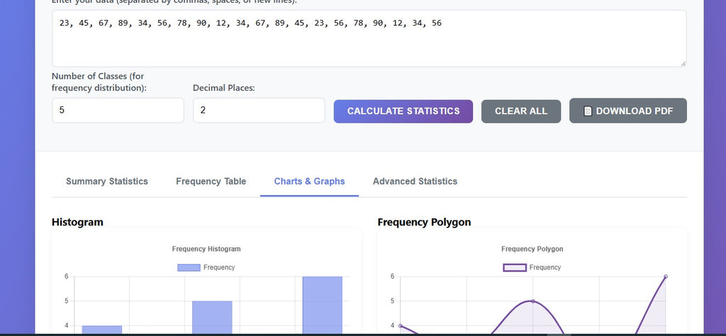 QuickStat Genius – Mean, Median, Mode & Graphs in Seconds
