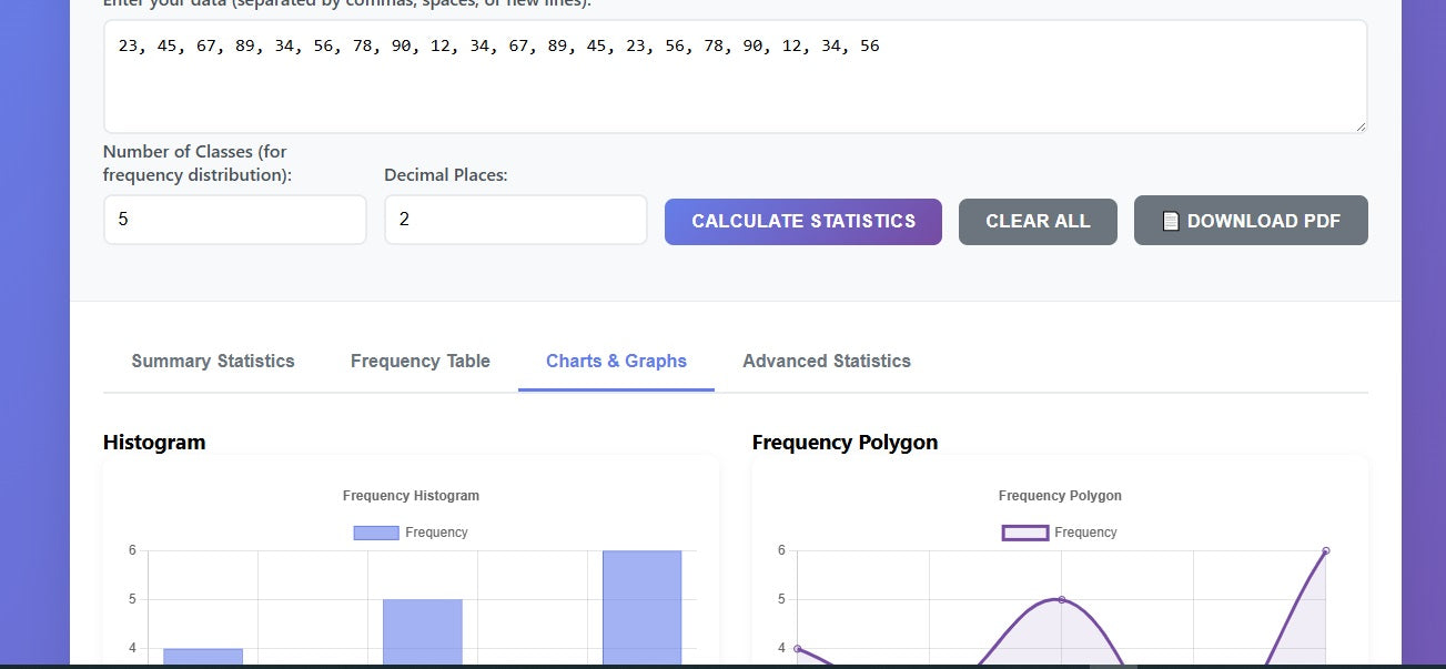 QuickStat Genius – Mean, Median, Mode & Graphs in Seconds