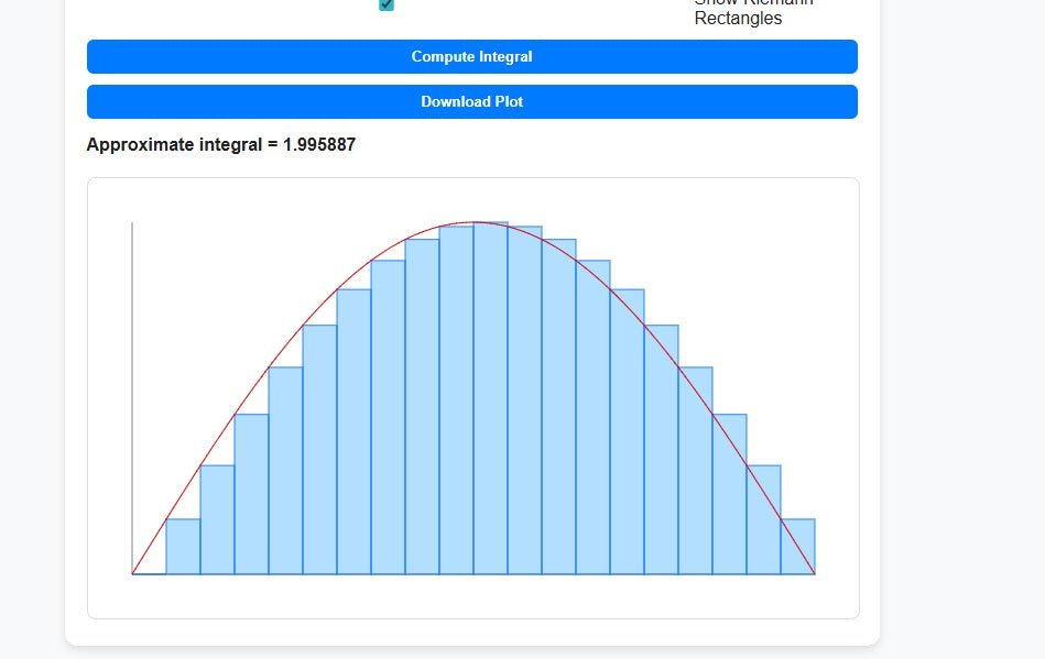 Riemann integral calculator(tool)